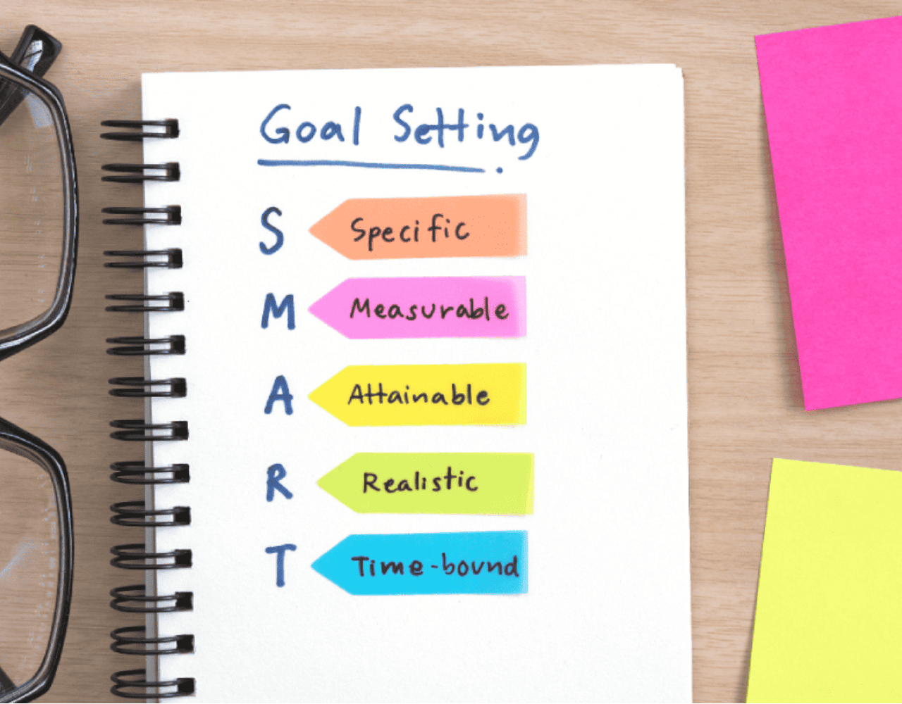 A SMART goal setting worksheet for high school students.